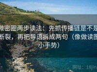 微密圈两步读法：先抓传播链是不是断裂，再把导语拆成两句（像做读图小手势）