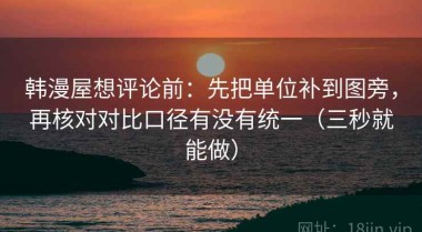 韩漫屋想评论前：先把单位补到图旁，再核对对比口径有没有统一（三秒就能做）